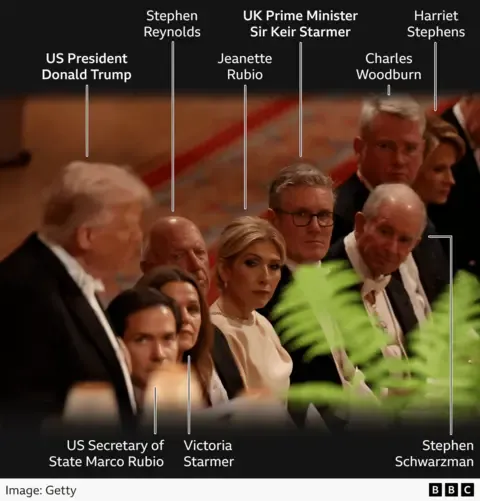 Royal Family Members, Maga and Tech CEOs: Notable Observations from the Official Dinner Attendee Roster